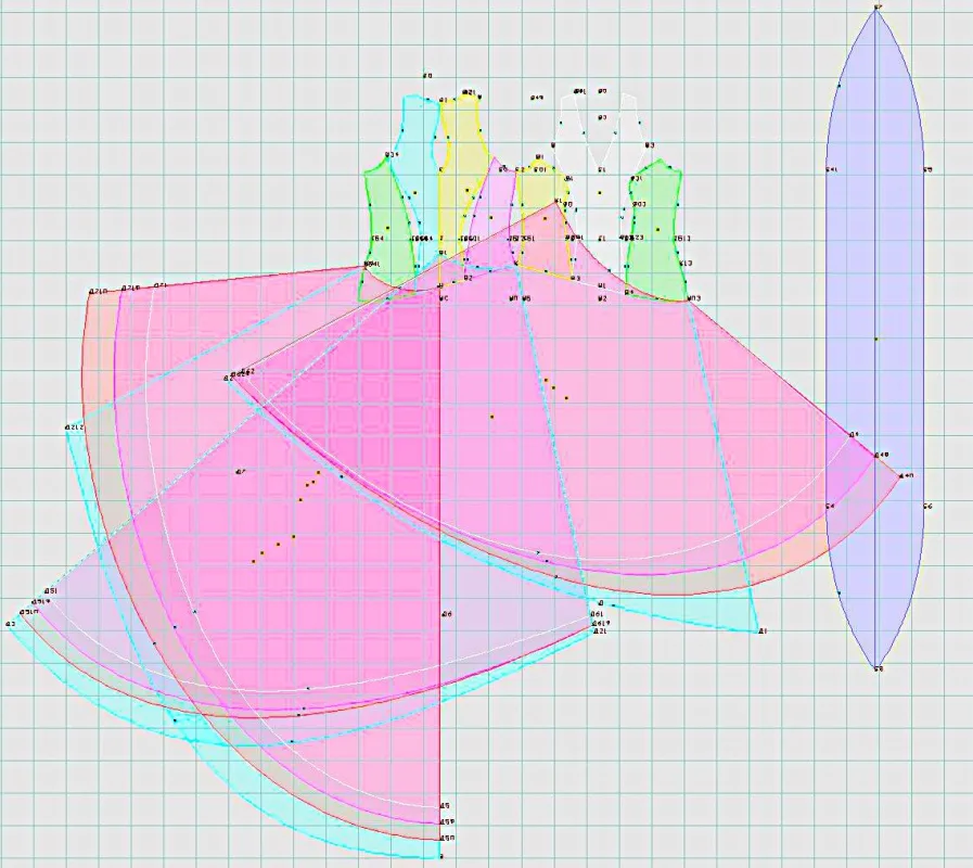 Program screenshot digital sewing pattern 2009